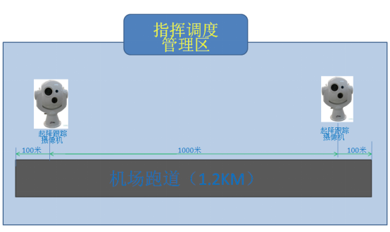 奇发28(集团)中国官方网站