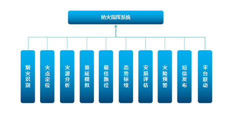 奇发28(集团)中国官方网站