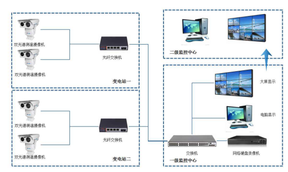 奇发28(集团)中国官方网站