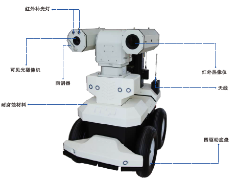 奇发28(集团)中国官方网站