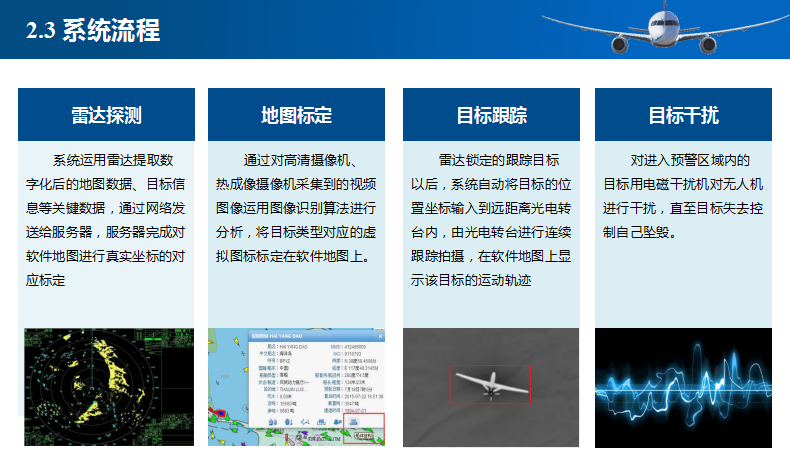 奇发28(集团)中国官方网站