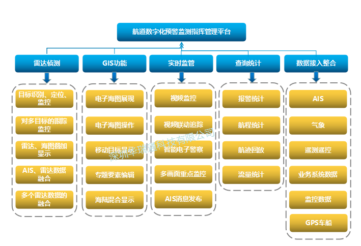 奇发28(集团)中国官方网站