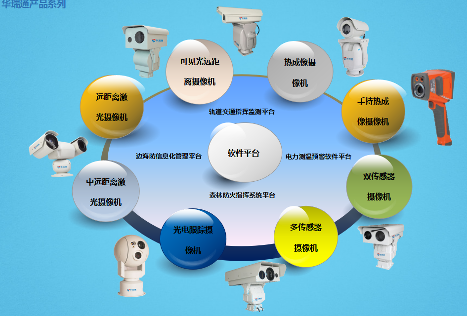 奇发28(集团)中国官方网站