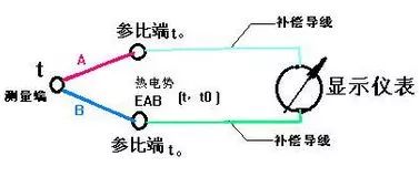 奇发28(集团)中国官方网站