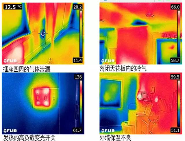 手机红外热像仪醒目什么？