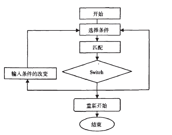 奇发28(集团)中国官方网站