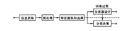 奇发28(集团)中国官方网站