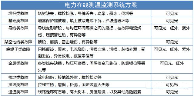 奇发28(集团)中国官方网站