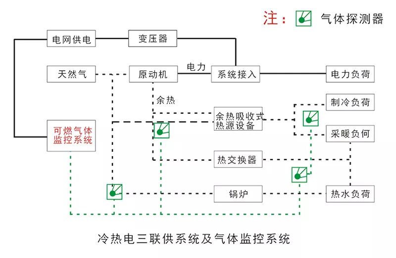 奇发28(集团)中国官方网站