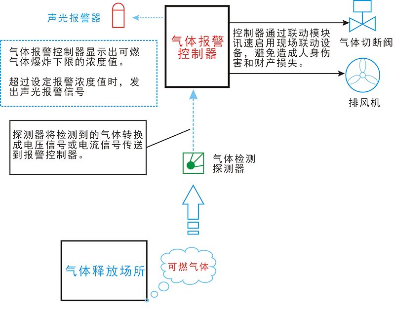 奇发28(集团)中国官方网站