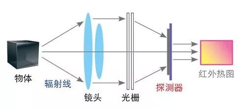 奇发28(集团)中国官方网站