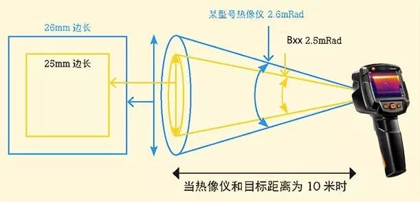 奇发28(集团)中国官方网站