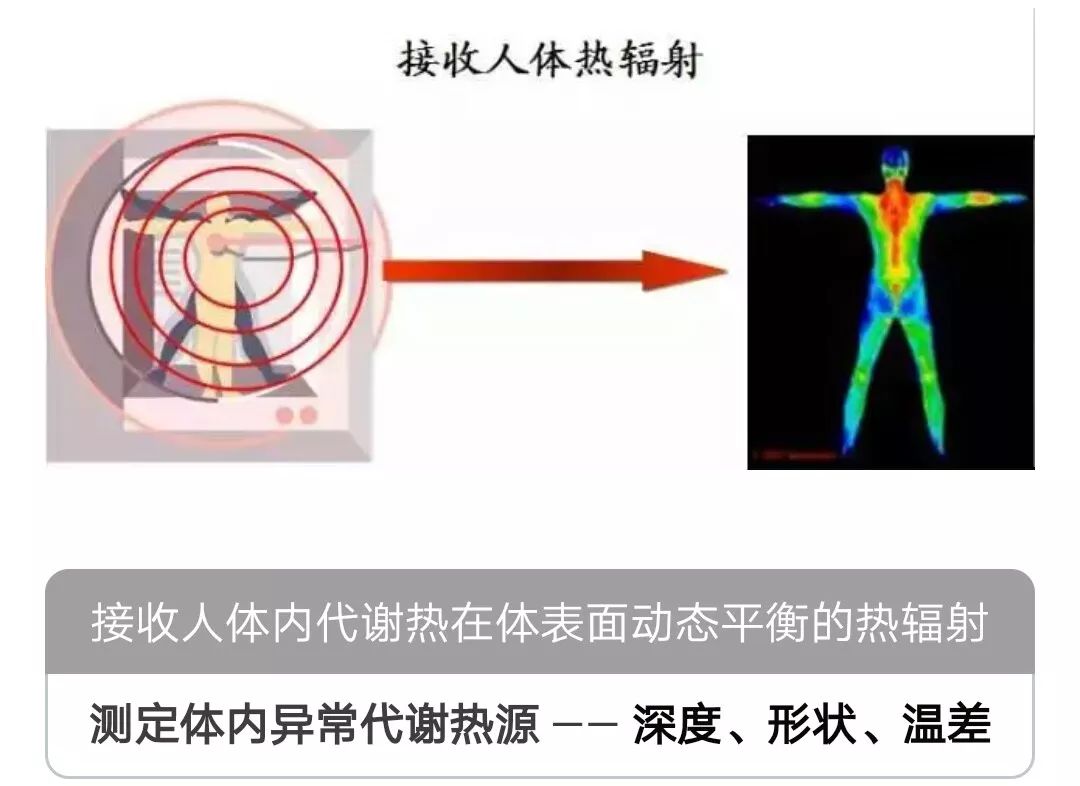 奇发28(集团)中国官方网站