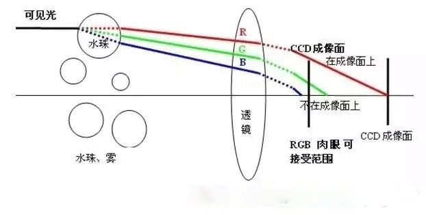 奇发28(集团)中国官方网站