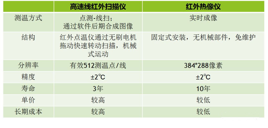 奇发28(集团)中国官方网站