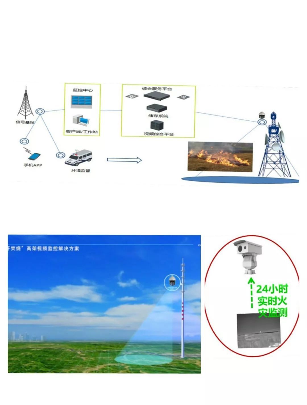 奇发28(集团)中国官方网站