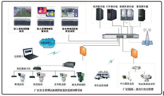 奇发28(集团)中国官方网站