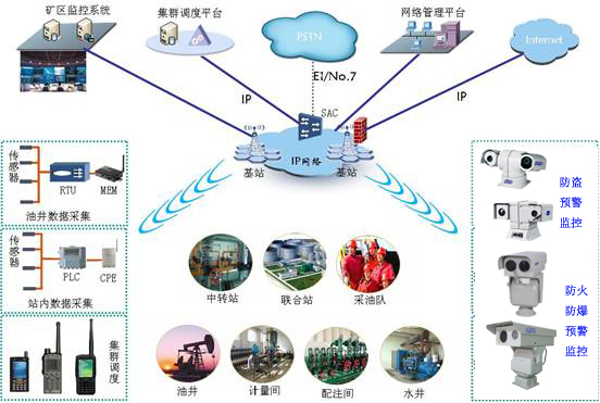 奇发28(集团)中国官方网站