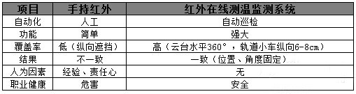 奇发28(集团)中国官方网站