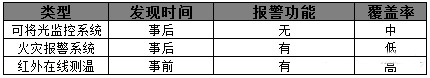 奇发28(集团)中国官方网站