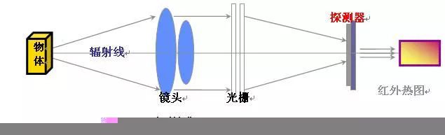 奇发28(集团)中国官方网站