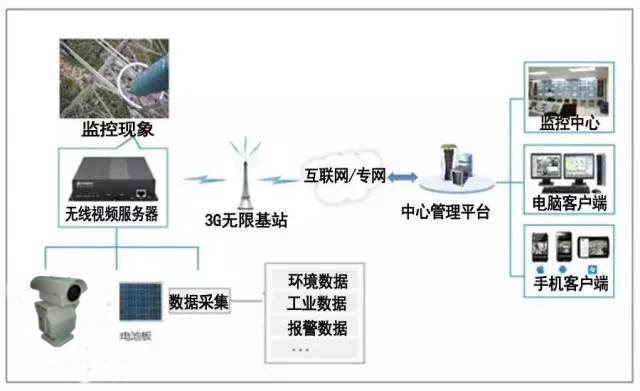 奇发28(集团)中国官方网站