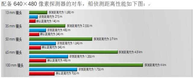 奇发28(集团)中国官方网站