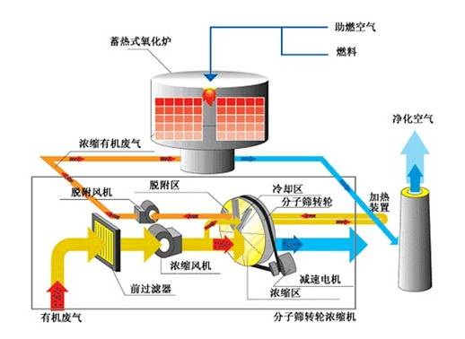 奇发28(集团)中国官方网站