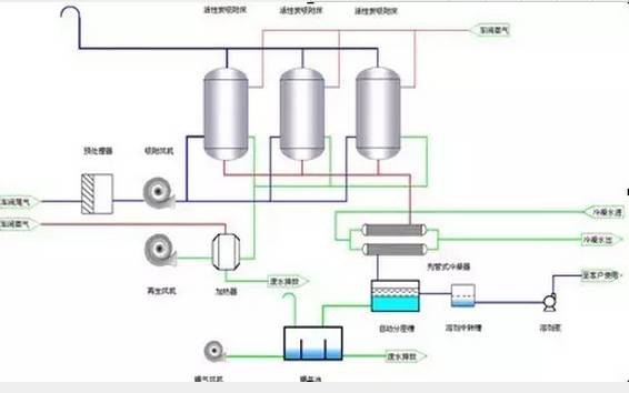 奇发28(集团)中国官方网站