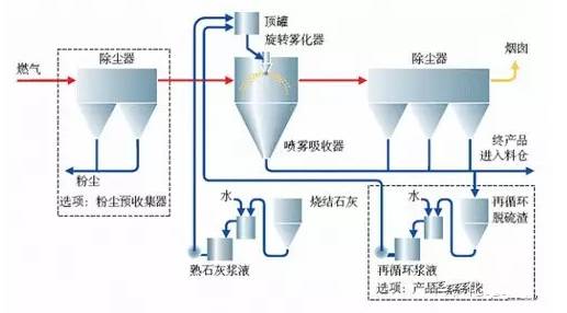 奇发28(集团)中国官方网站