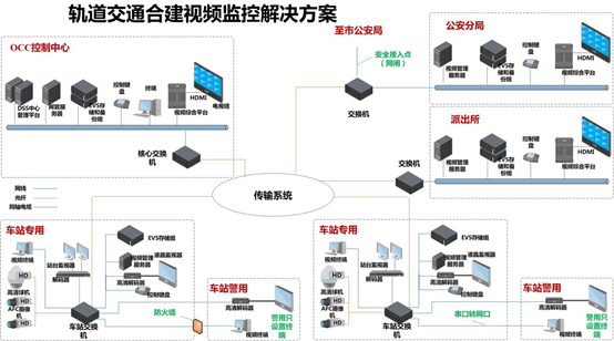 奇发28(集团)中国官方网站