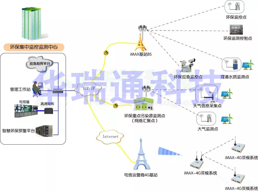 奇发28(集团)中国官方网站