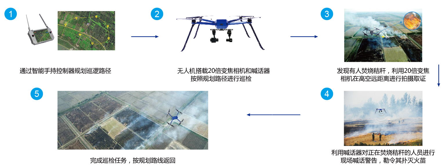 奇发28(集团)中国官方网站