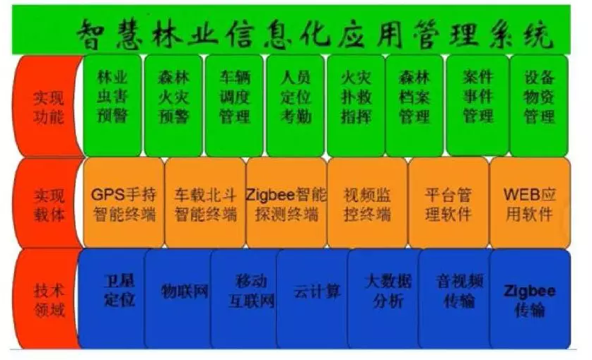 奇发28(集团)中国官方网站