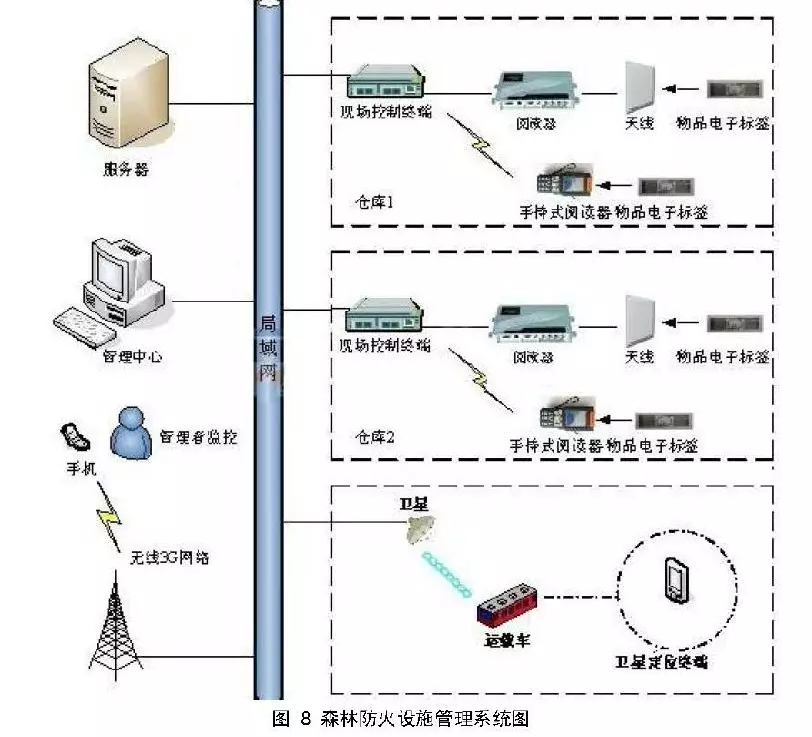 奇发28(集团)中国官方网站