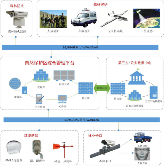 奇发28(集团)中国官方网站