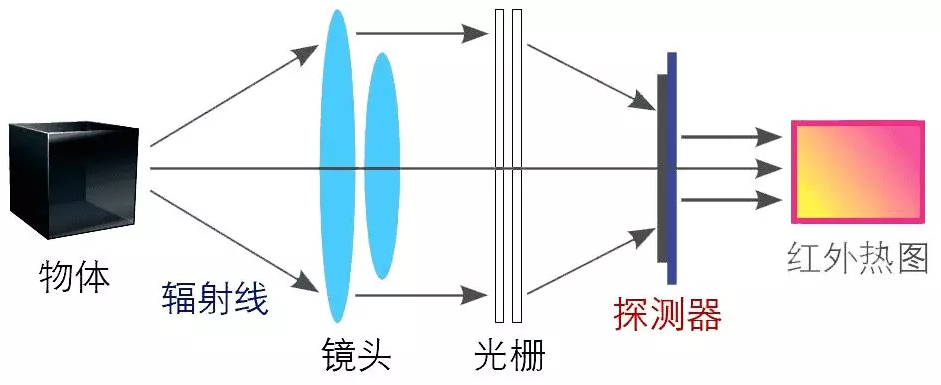 奇发28(集团)中国官方网站