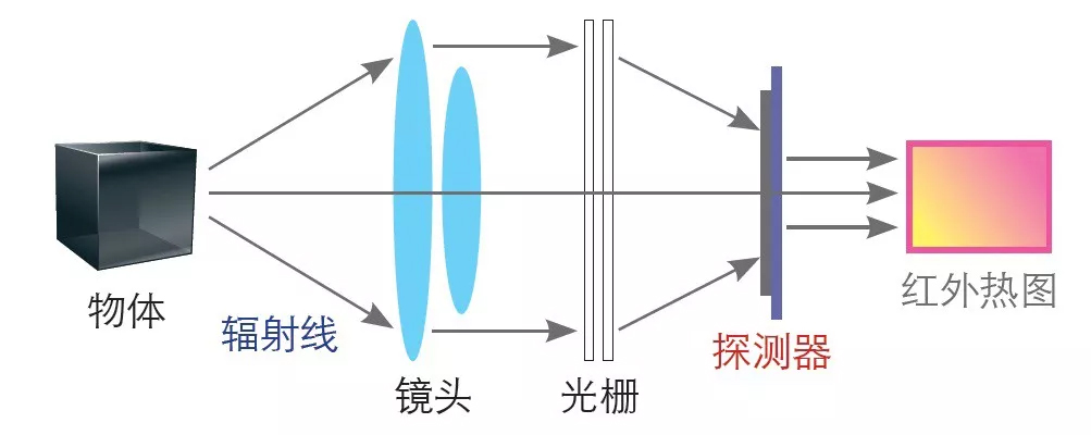 奇发28(集团)中国官方网站