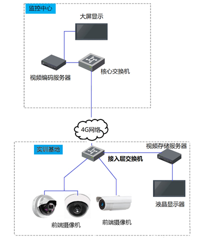 奇发28(集团)中国官方网站