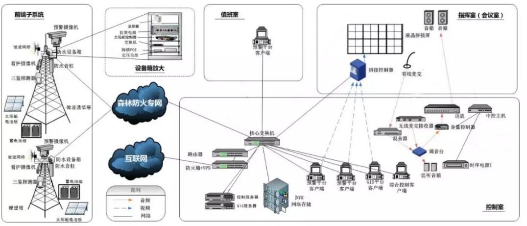 奇发28(集团)中国官方网站