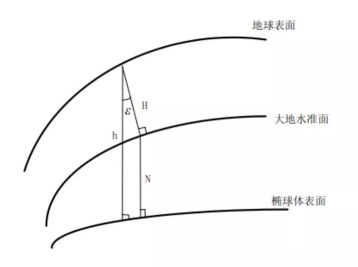 奇发28(集团)中国官方网站