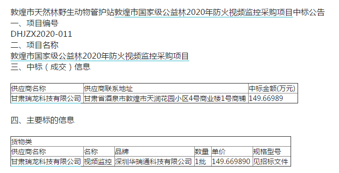 奇发28官网森林防火监控系统产品乐成中标