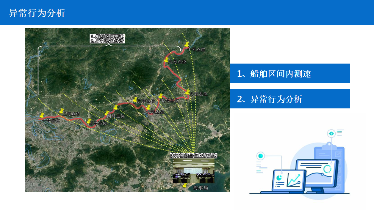 奇发28(集团)中国官方网站