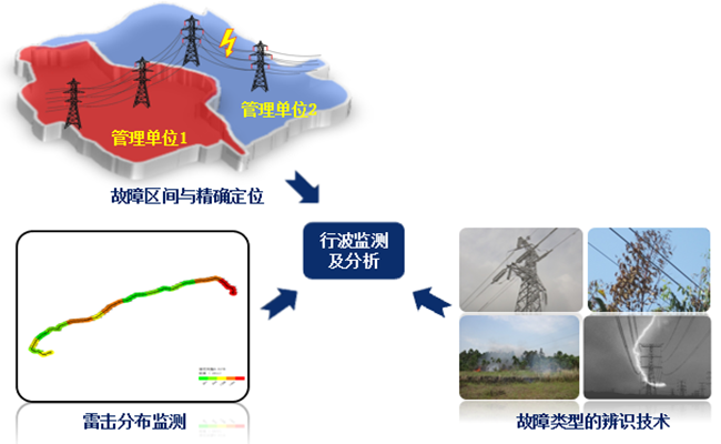 奇发28(集团)中国官方网站